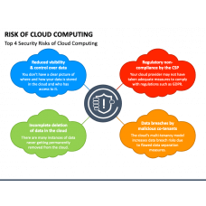 Cloud Computing Vs Fog Computing PowerPoint Template and Google Slides ...
