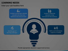 Learning Needs Animated Presentation - SketchBubble