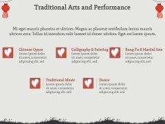Mandarin Culture PPT Slide 8