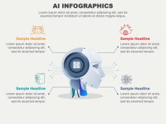 AI Infographics for PowerPoint and Google Slides - PPT Slides