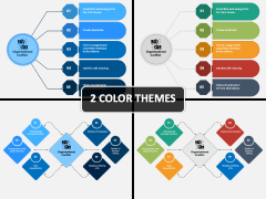 Organizational Conflict PowerPoint and Google Slides Template - PPT Slides