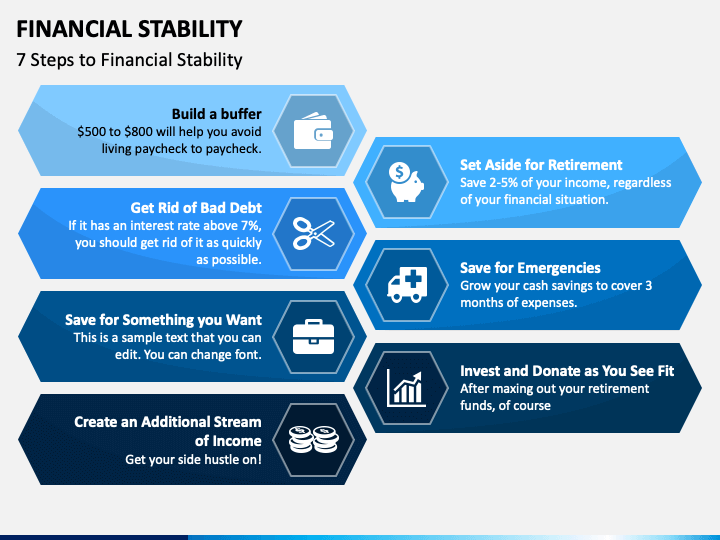 financial stability slide3