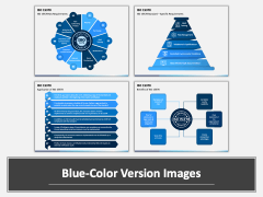 ISO 15378 PPT Combined