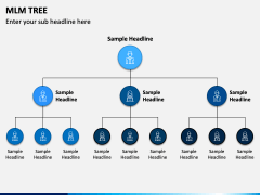 MLM Tree PowerPoint and Google Slides Template - PPT Slides