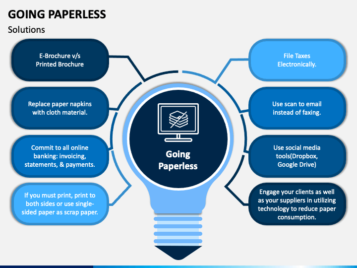 presentation on going paperless