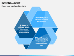 Internal Audit PowerPoint Template - PPT Slides