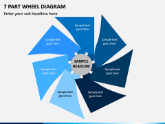 7 Part Wheel Diagram PPT Slide 1