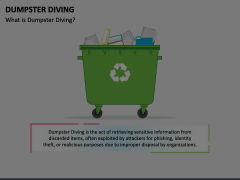 Dumpster Diving Animated Presentation - SketchBubble