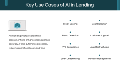AI in Digital Lending PPT Slide 7