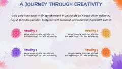 Splash Background Theme PPT Slide 4