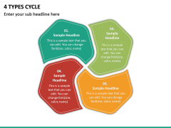 4 Types Cycle PPT Slide 2