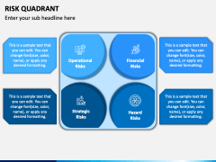 Risk Quadrant PowerPoint and Google Slides Template - PPT Slides