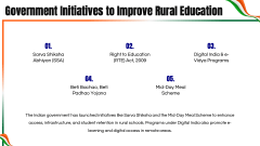 Education in Rural India PowerPoint and Google Slides Template - PPT Slides