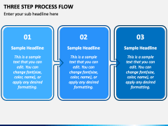 Three Step Process Flow PPT Slide 2