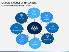 Characteristics of HR Leaders PPT Slide 1