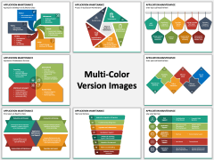 Application Maintenance PPT Multicolor Combined