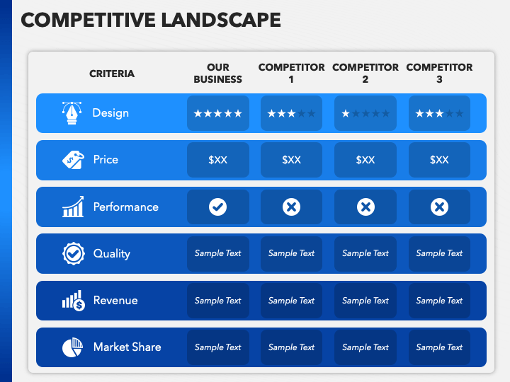 Blue Pitch Deck PowerPoint Template And Google Slides Theme