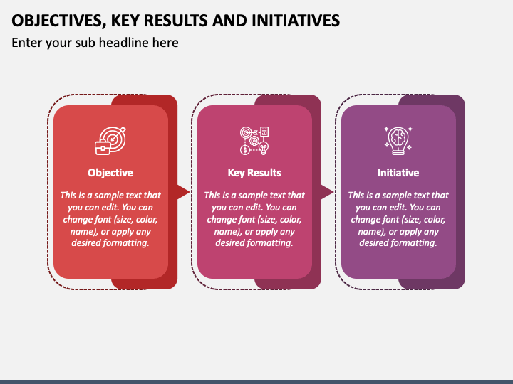 Objectives, Key Results and Initiatives PPT Slide 1