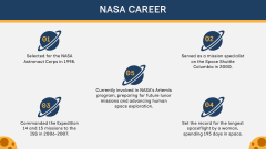 Sunita Williams PPT Slide 6