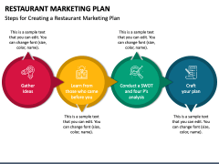 Restaurant Marketing Plan PPT Slide 2