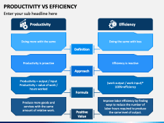 Productivity Vs Efficiency PowerPoint Template and Google Slides Theme