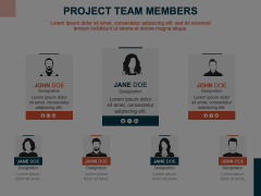 Project Team Members Animated Presentation - SketchBubble
