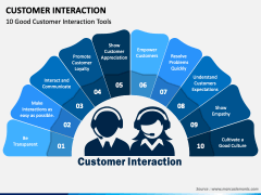 Customer Interaction PPT Slide 5
