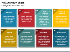 Presentation Skills PowerPoint Template - PPT Slides