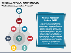 Wireless Application Protocol PowerPoint and Google Slides Template ...