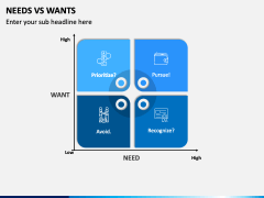 Needs Vs Wants PowerPoint and Google Slides Template - PPT Slides