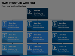 Team Structure With Role Animated Presentation - SketchBubble