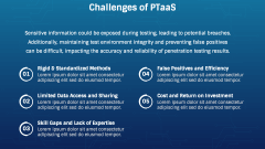Penetration Testing as a Service (PTaaS) PPT Slide 10