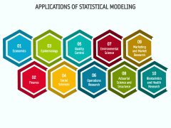 Statistical Modeling PowerPoint And Google Slides Template - PPT Slides