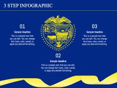 National Oregon Day PPT Slide 3