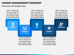 Change Management Roadmap PowerPoint and Google Slides Template - PPT ...