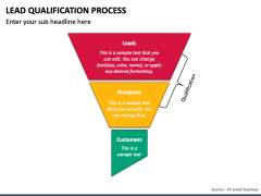 Lead Qualification Process PowerPoint Template - PPT Slides