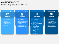 Capstone Project PowerPoint Template - PPT Slides