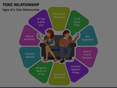 Toxic Relationship Animated Presentation - SketchBubble