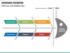 Ishikawa Fishbone PPT Slide 6