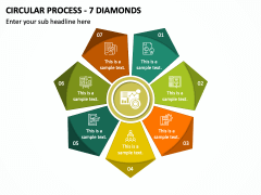 Circular Process - 7 Diamonds PPT Slide 1