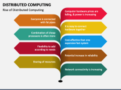 Distributed Computing PowerPoint and Google Slides Template - PPT Slides