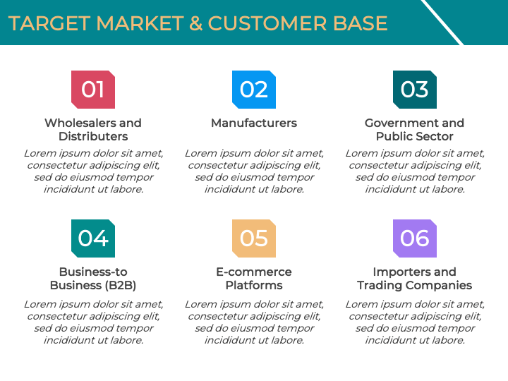 Export Business Company Profile PowerPoint and Google Slides Template ...