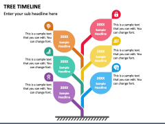 Tree Timeline PowerPoint and Google Slides Template - PPT Slides