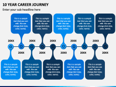 10 Year Career Journey PowerPoint Template and Google Slides Theme