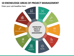 10 Knowledge Areas of Project Management PowerPoint and Google Slides ...