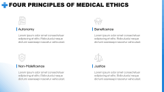 Medical Ethics PPT Slide 4