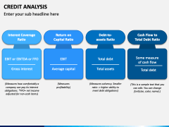 Credit Analysis Powerpoint And Google Slides Template - Ppt Slides