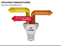Intelligent Manufacturing PPT Slide 3