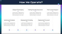 Tech Startup Business Plan PPT Slide 12