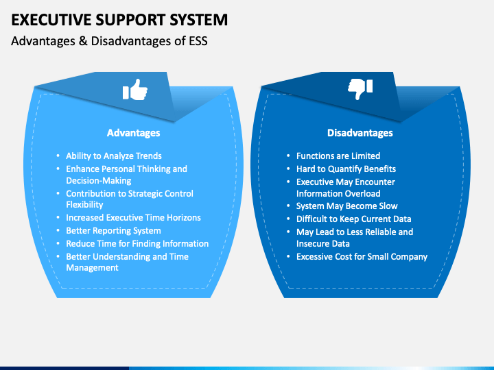 executive-support-system-powerpoint-template-ppt-slides